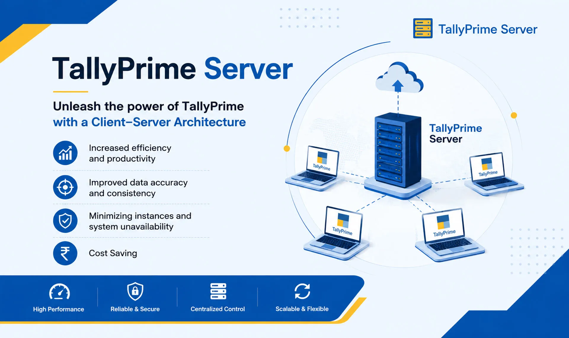 tallyprime server